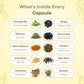 RootFire – Men’s Wellness Capsules | Embera Herbs - Embera Herbs